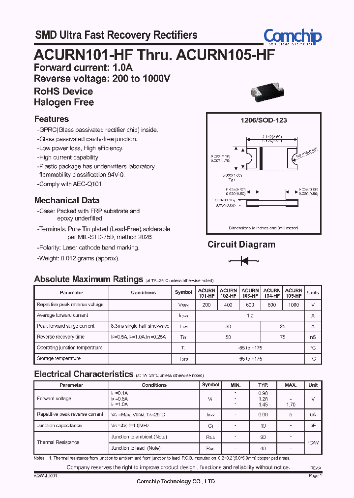ACURN101-HF_8320081.PDF Datasheet