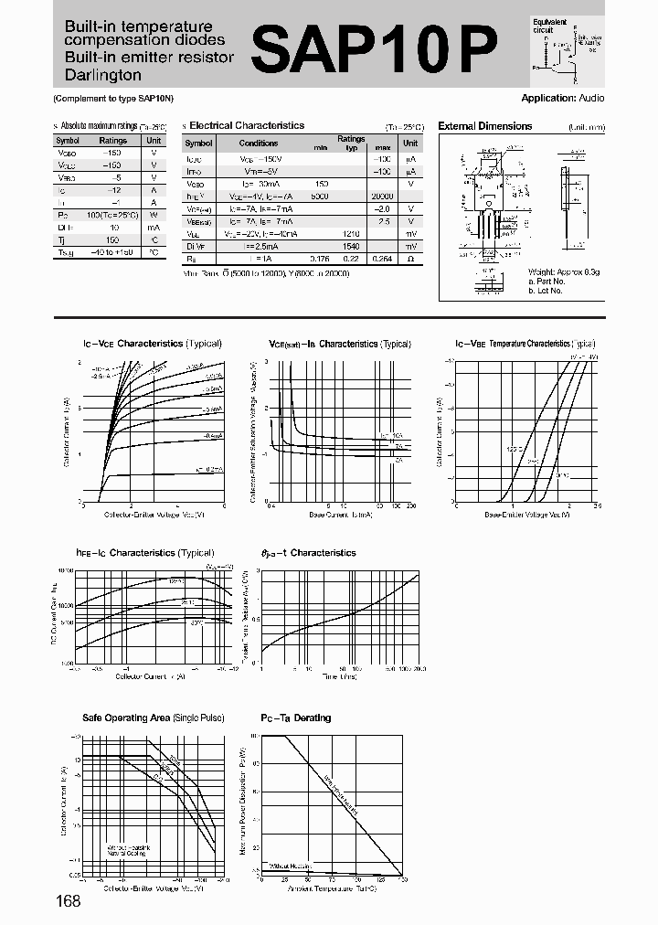 SAP10P_8320035.PDF Datasheet