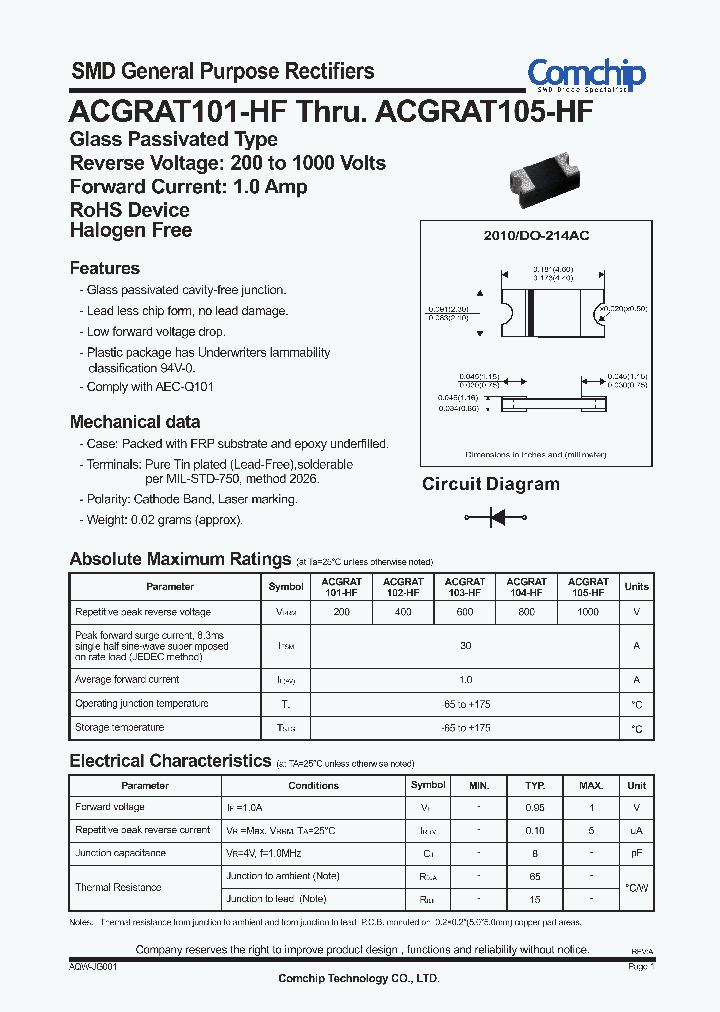 ACGRAT101-HF_8321086.PDF Datasheet