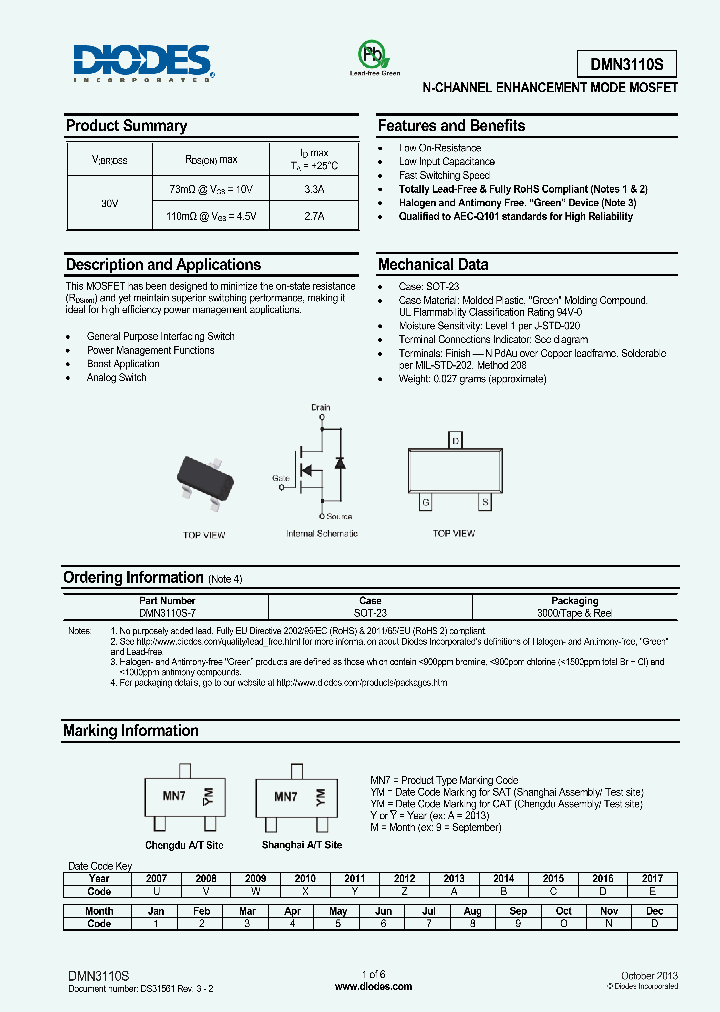 DMN3110S-15_8321743.PDF Datasheet