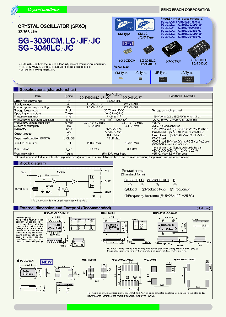 SG-3030CM_8323162.PDF Datasheet