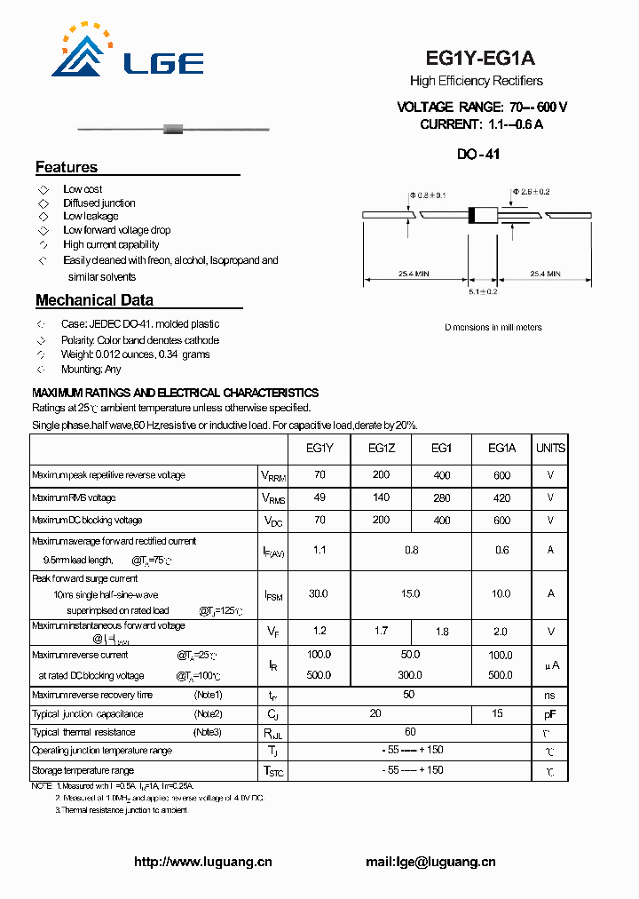EG1_8324006.PDF Datasheet