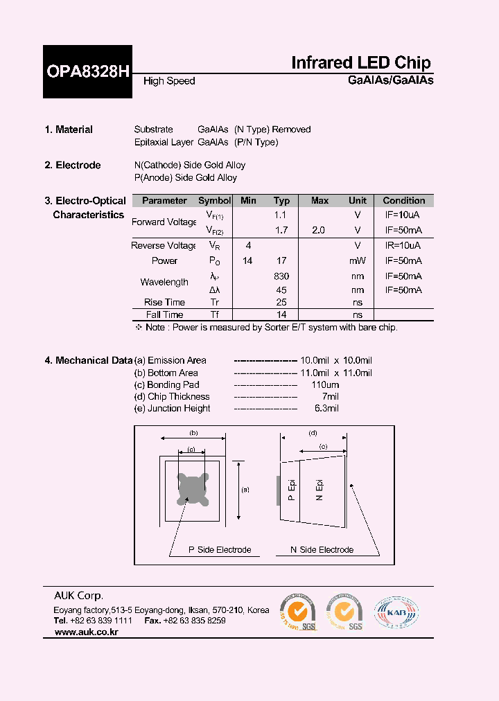 OPA8328H_8325095.PDF Datasheet