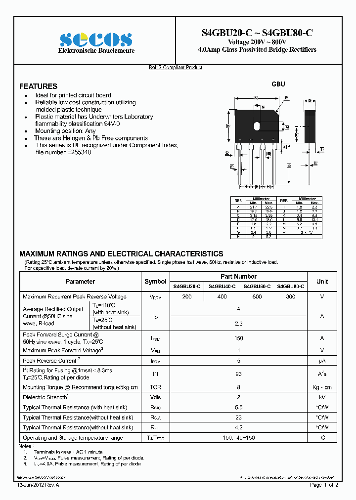 S4GBU20-15_8326037.PDF Datasheet