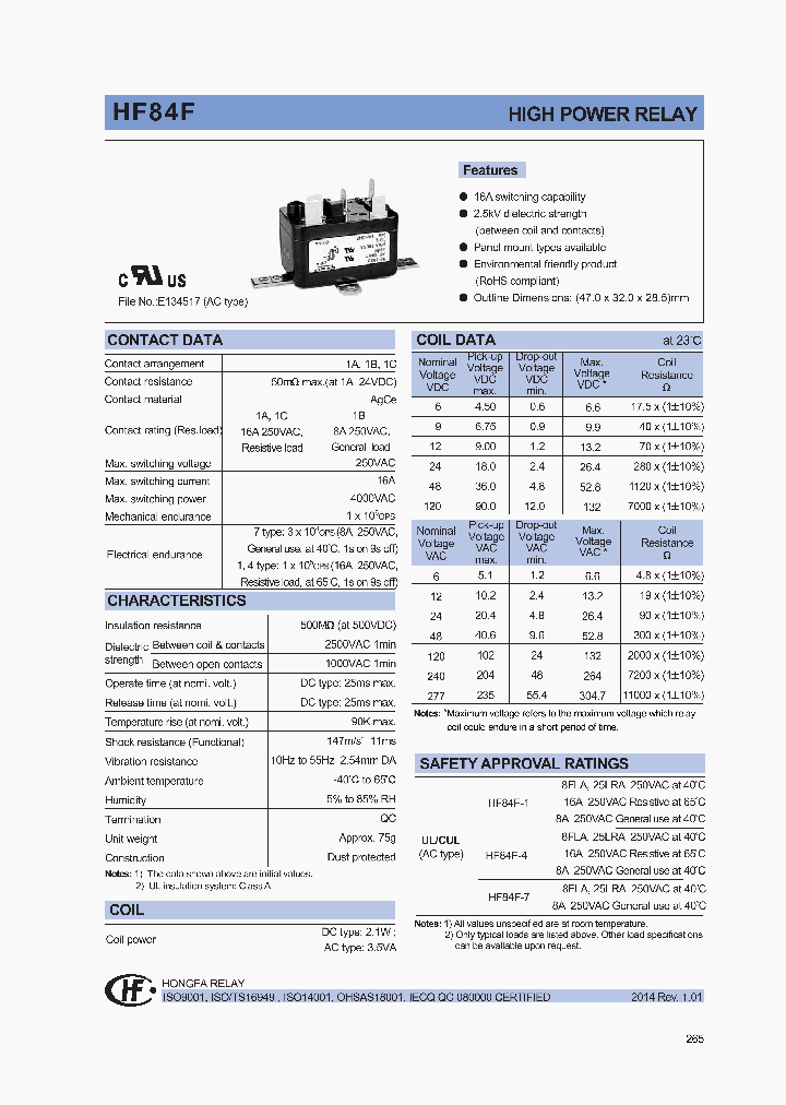 HF84F-4A24_8326928.PDF Datasheet