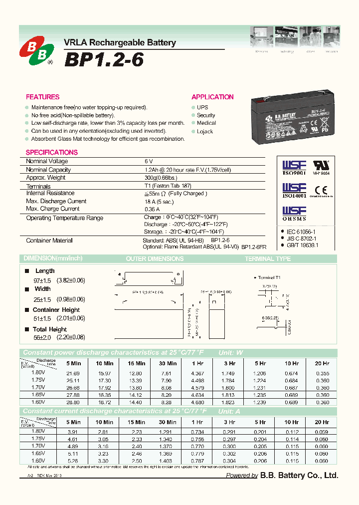 BP12-6-15_8327091.PDF Datasheet