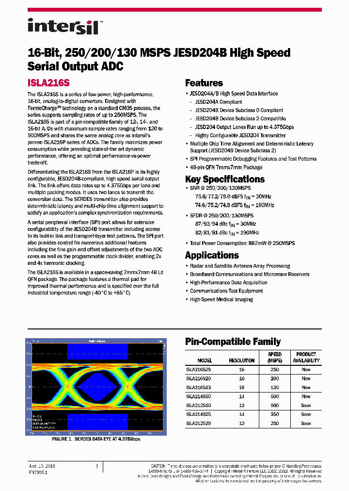 ISLA216S13_8328642.PDF Datasheet