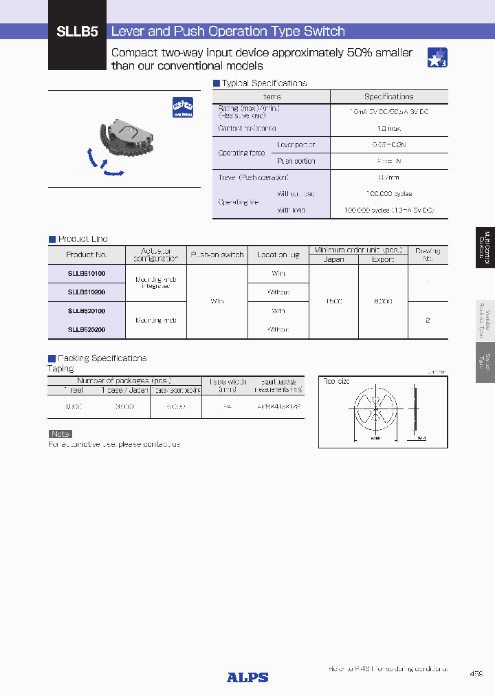 SLLB5-15_8329250.PDF Datasheet