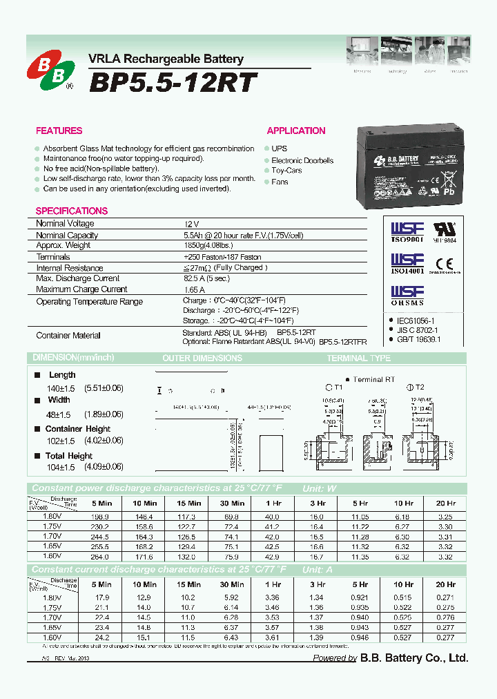 BP55-12RT-15_8330013.PDF Datasheet