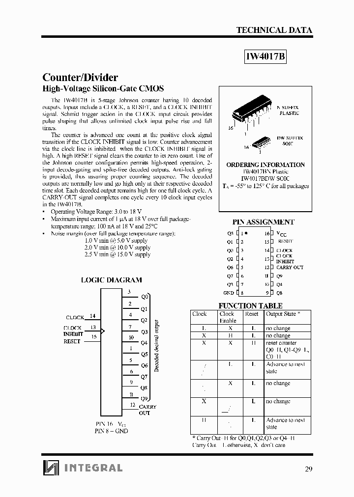 IW4017BD_8330191.PDF Datasheet