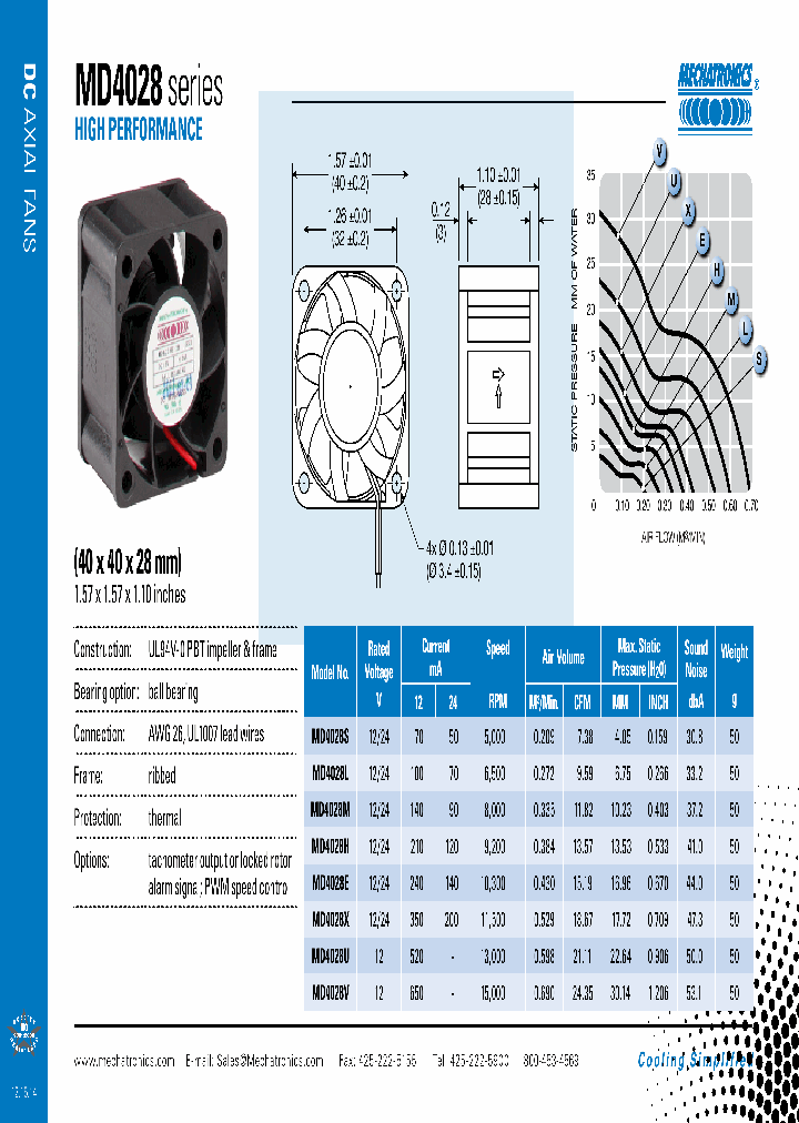 MD4028E_8330311.PDF Datasheet