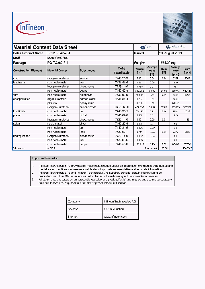 MA000892854_8330446.PDF Datasheet