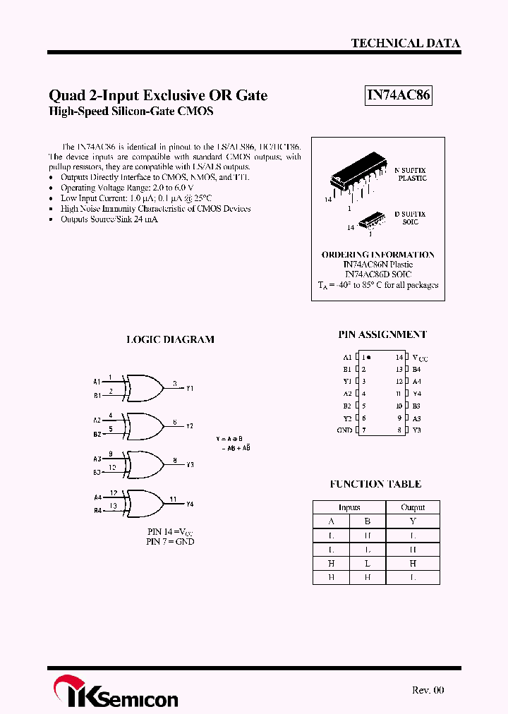 IN74AC86D_8331432.PDF Datasheet