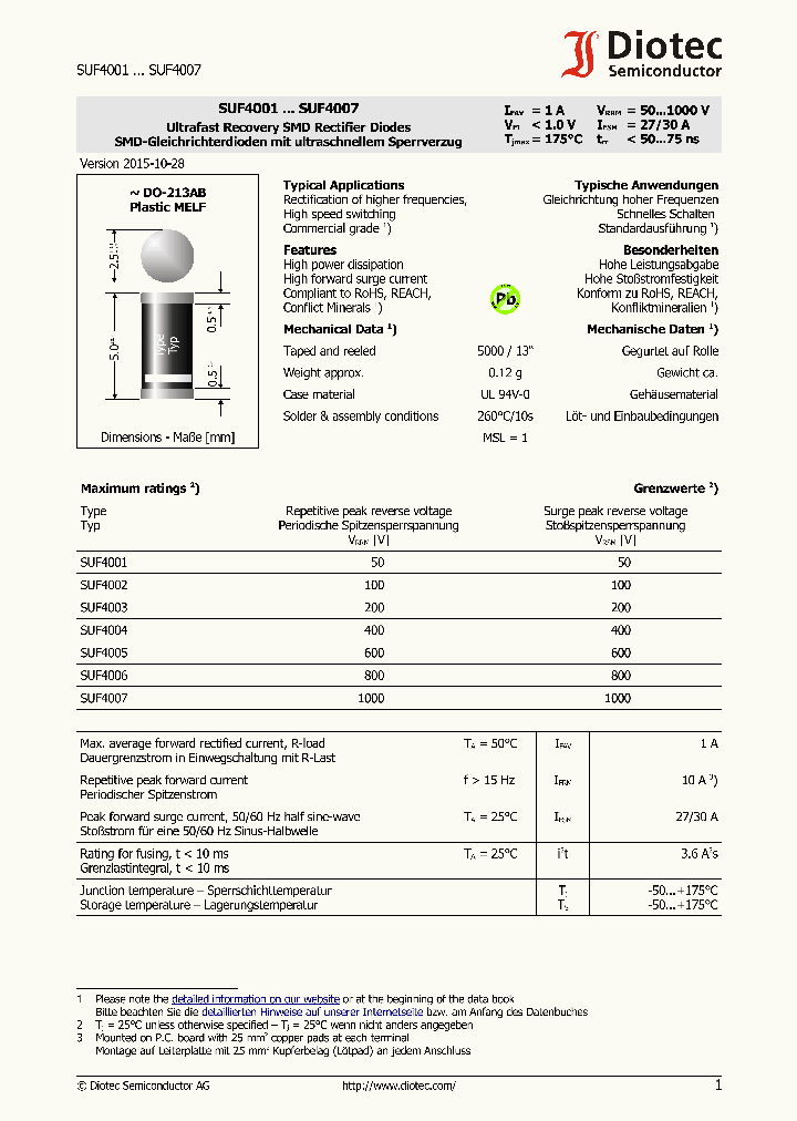 SUF4001-15_8331949.PDF Datasheet