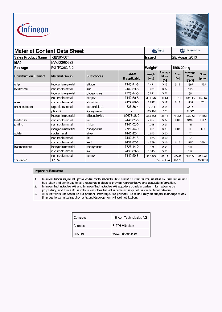 MA000960982_8332083.PDF Datasheet