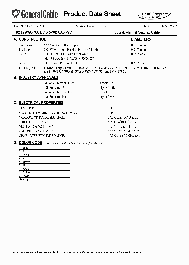 E2010S_8332689.PDF Datasheet