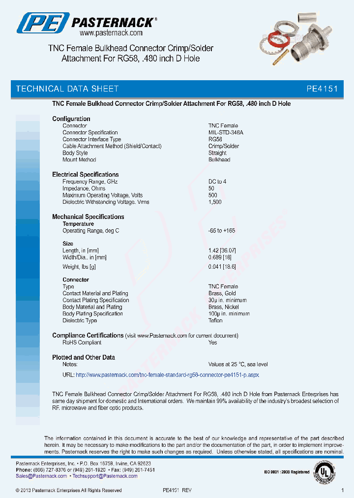 PE4151_8332790.PDF Datasheet