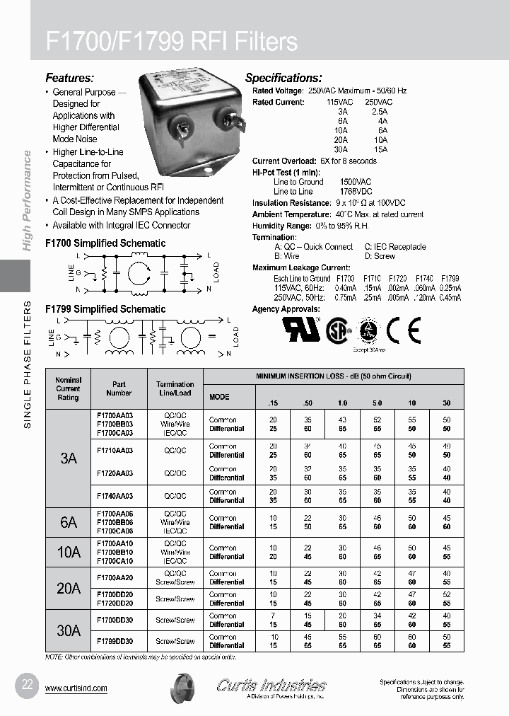 F1710AA03_8334986.PDF Datasheet