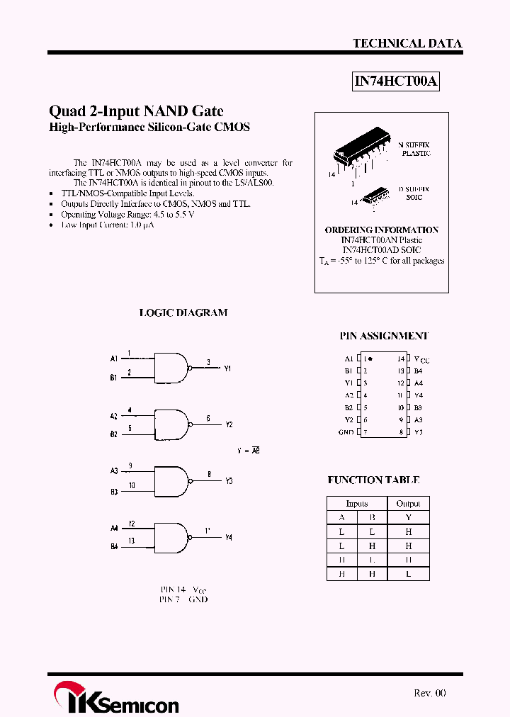 IN74HCT00A_8335483.PDF Datasheet