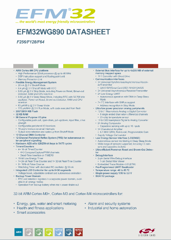 EFM32WG890_8336171.PDF Datasheet