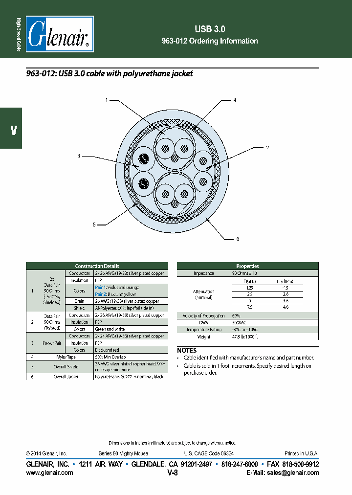 963-012_8336862.PDF Datasheet