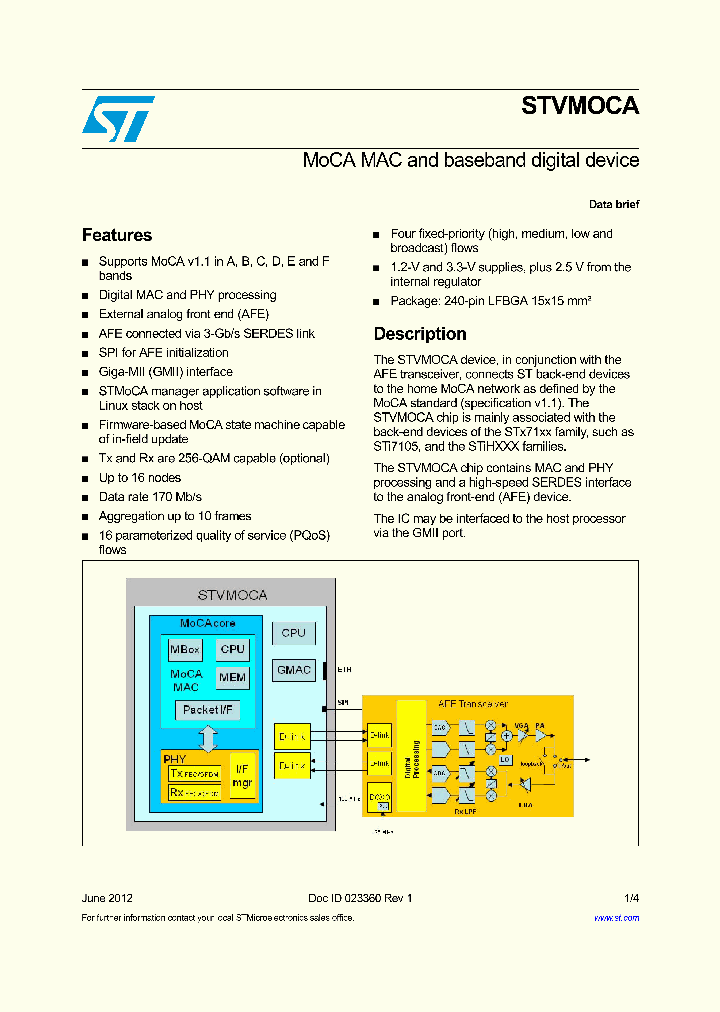 STVMOCAABA_8337096.PDF Datasheet