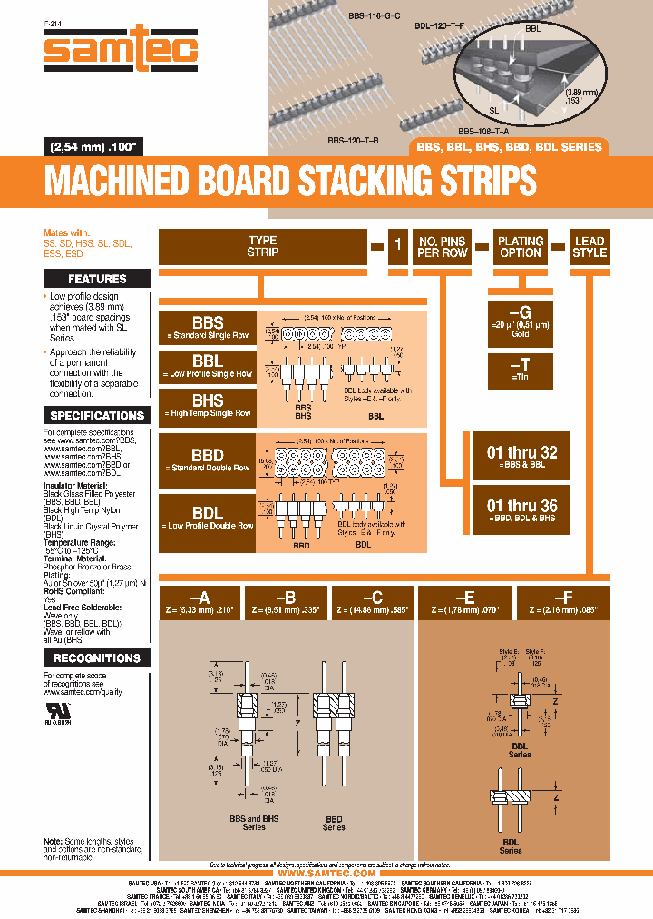 BBS-101-G-A_8339141.PDF Datasheet