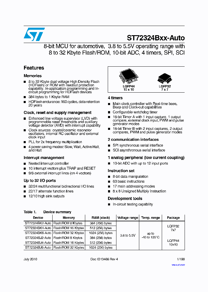 ST72F324BK6TCS_8340286.PDF Datasheet