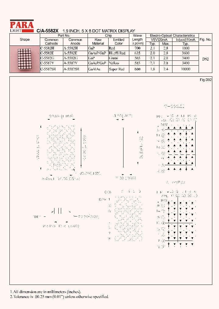 A-5582SR_8340706.PDF Datasheet