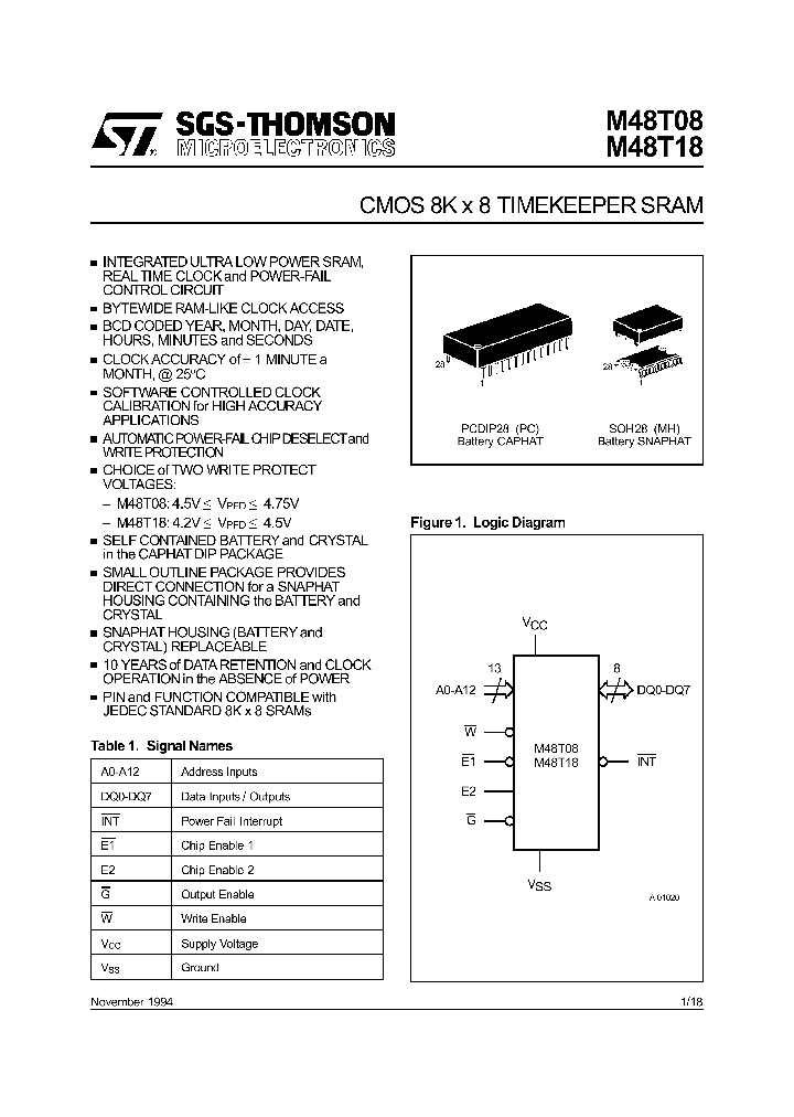 M48Z02-120PC1_8341092.PDF Datasheet