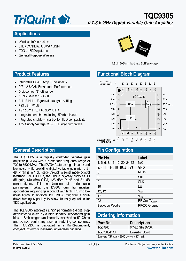 TQC9305-PCB_8343238.PDF Datasheet