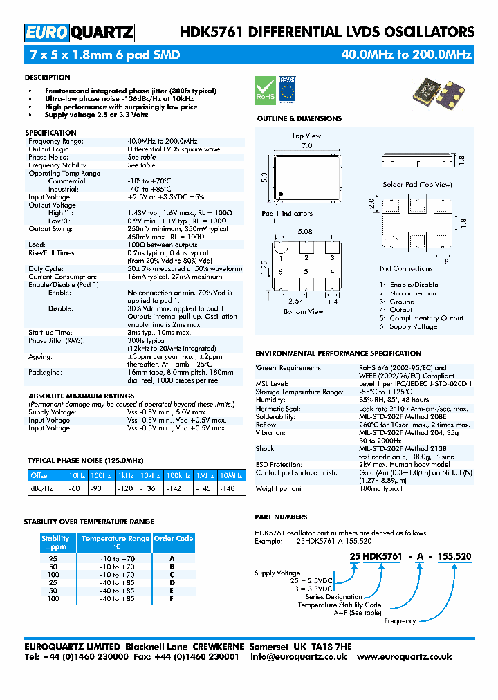 HDK5761_8344928.PDF Datasheet