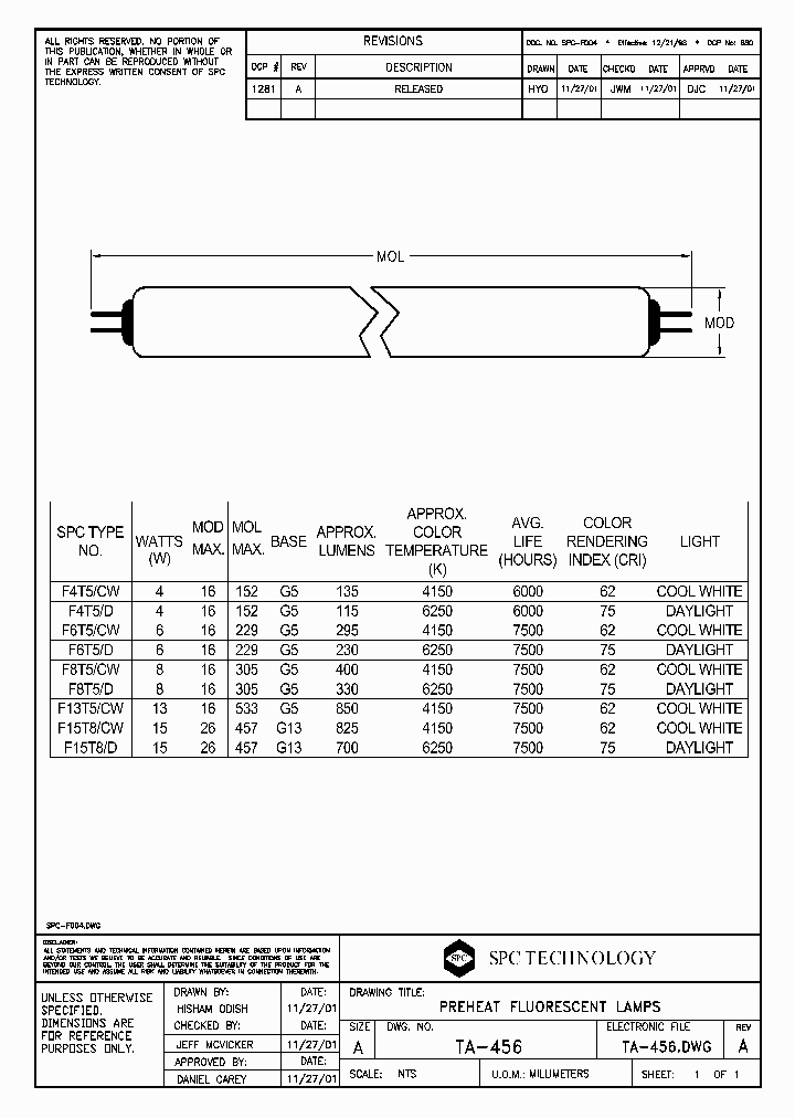 F4T5_8345278.PDF Datasheet