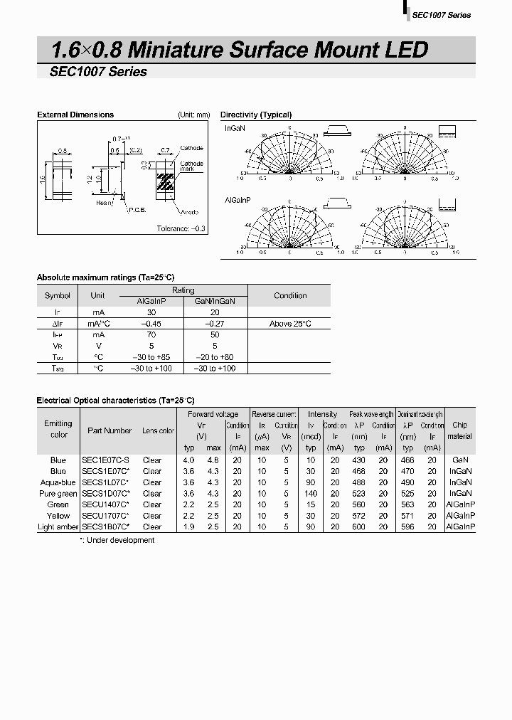 SEC1XX7C_8345768.PDF Datasheet