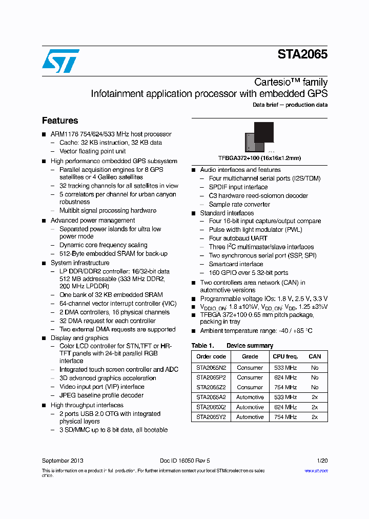 STA2065_8346383.PDF Datasheet