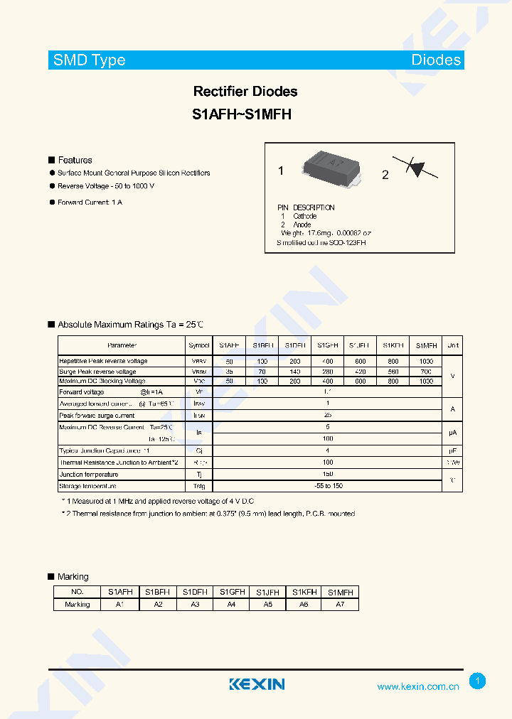 S1GFH_8347426.PDF Datasheet