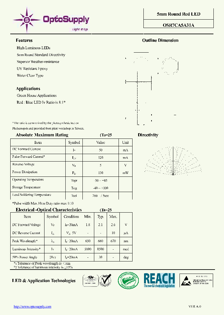 OSR7CA5A31A_8347495.PDF Datasheet
