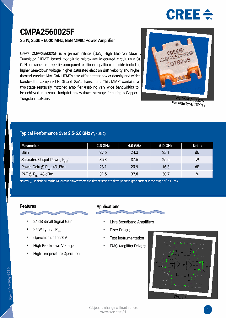 CMPA2560025F-AMP_8349208.PDF Datasheet