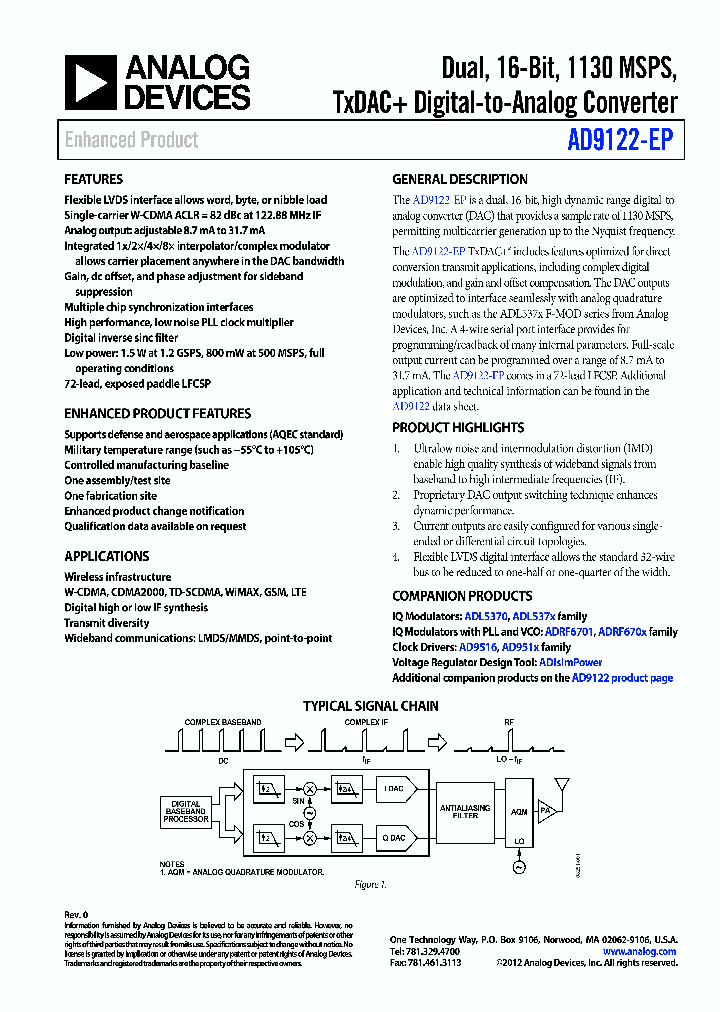 AD9122-EP_8351174.PDF Datasheet