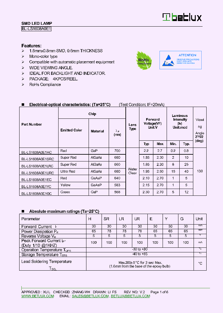 BL-LS1608A0E1GC_8351955.PDF Datasheet