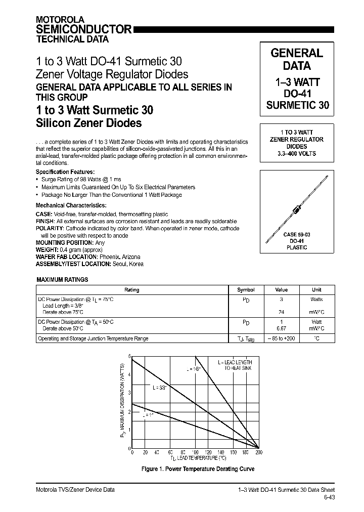 MZD100_8353250.PDF Datasheet