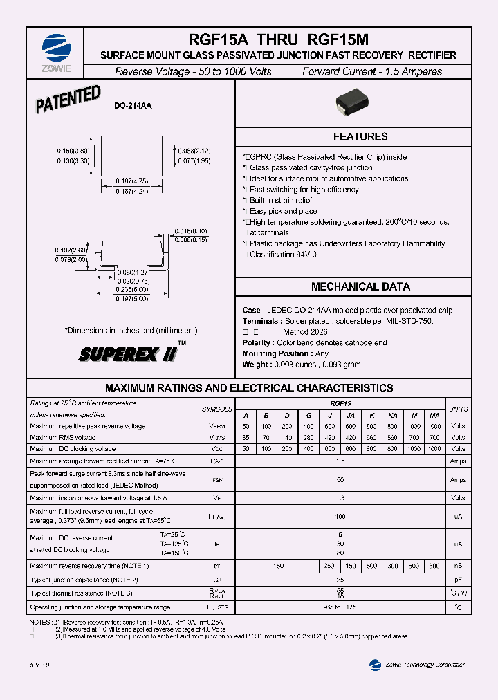 RGF15D_8354219.PDF Datasheet