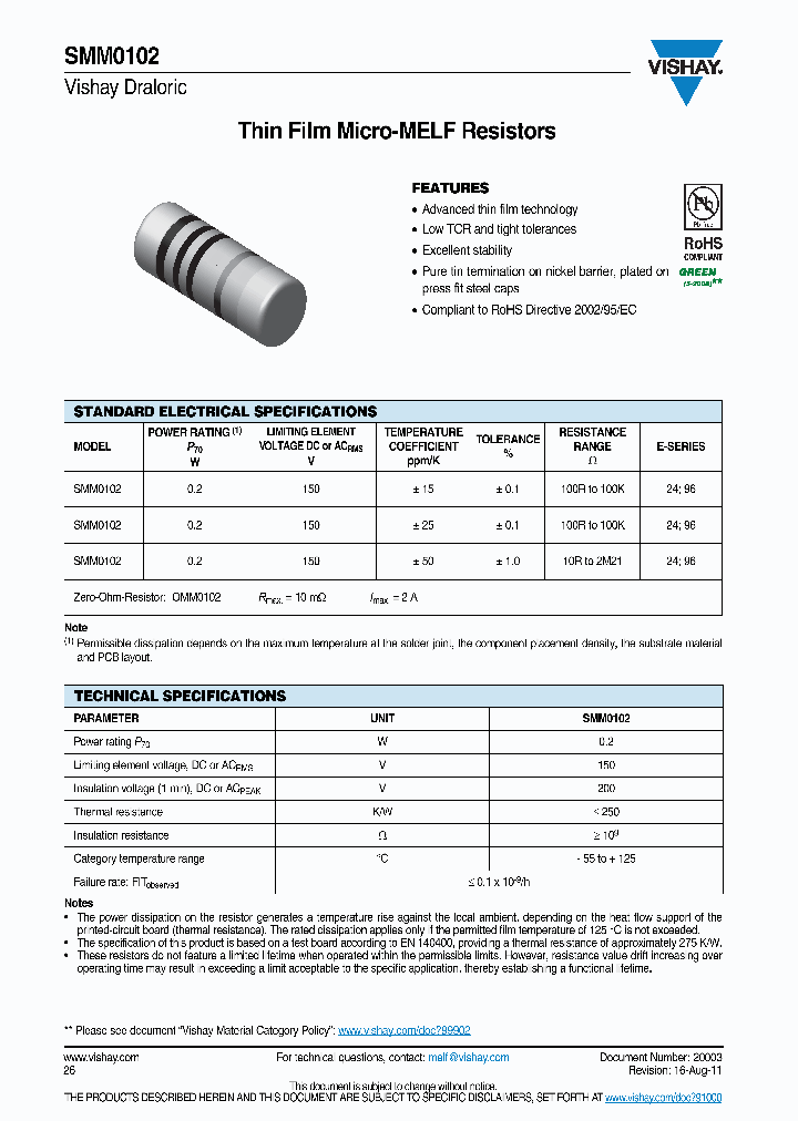 SMM0102-15_8358471.PDF Datasheet
