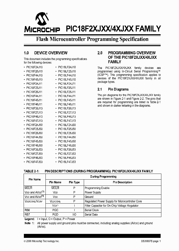 PIC18F26J50-ISO_8359762.PDF Datasheet