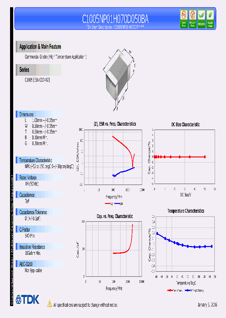 C1005NP01H070D050BA_8360344.PDF Datasheet