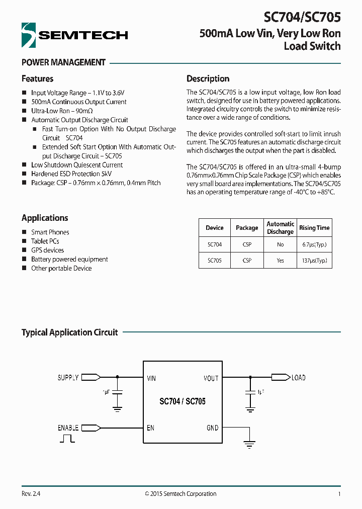 SC704_8360602.PDF Datasheet