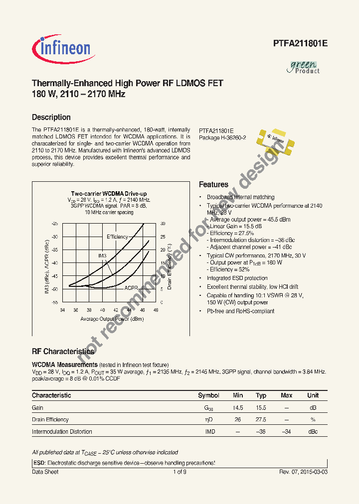 PTFA211801E_8361348.PDF Datasheet