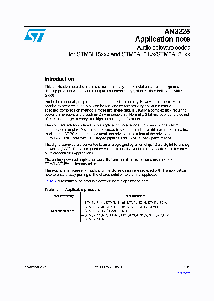 AN3225_8362998.PDF Datasheet