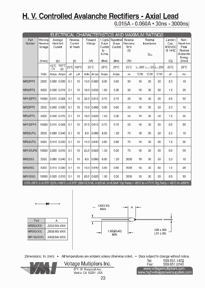 MR100FF3_8365344.PDF Datasheet