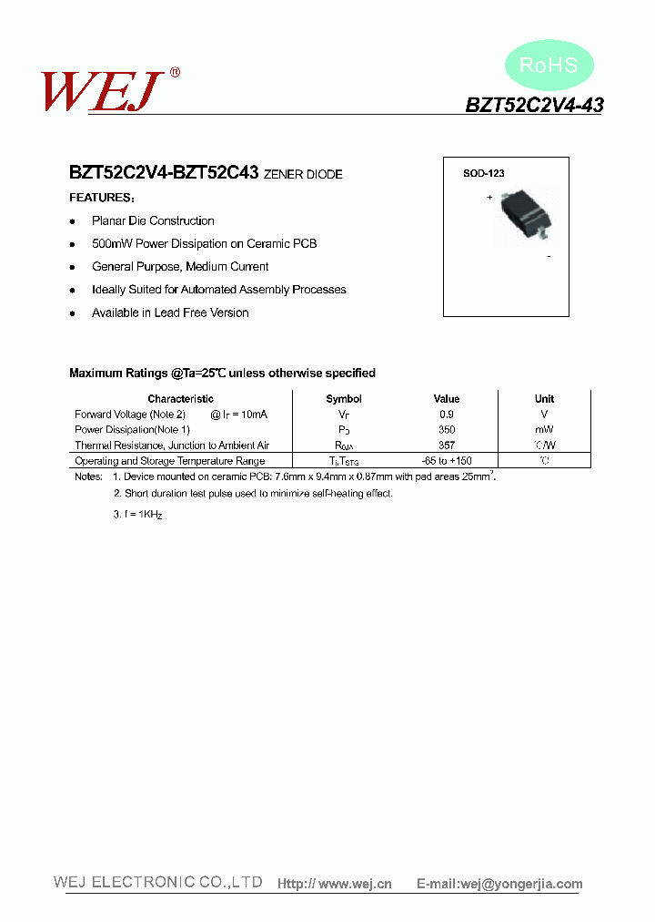 BZT52C5V1_8366166.PDF Datasheet